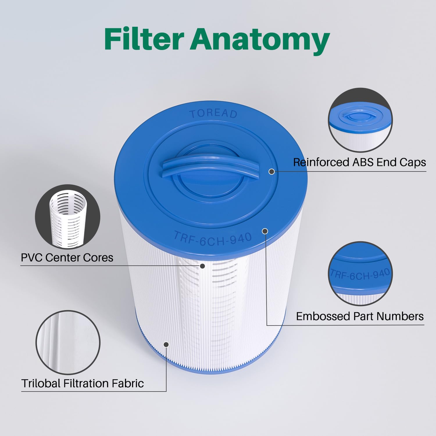 TOREAD PWW50P3 comes as a 2-pack for convenient replacement.