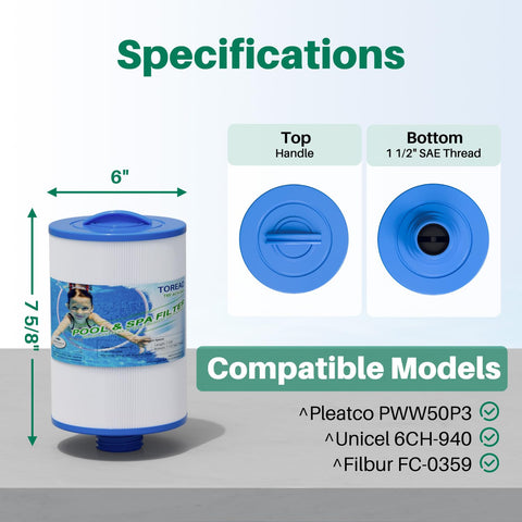 TOREAD PWW50P3 filter cartridge shows reinforced end caps for durable chlorine-rich environments.