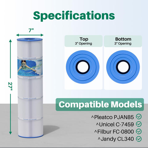 TOREAD trilobal filtration fabric captures fine debris for cleaner water