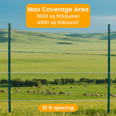 Toriexon posts secured by anti-rotation ball pins for stable fencing.