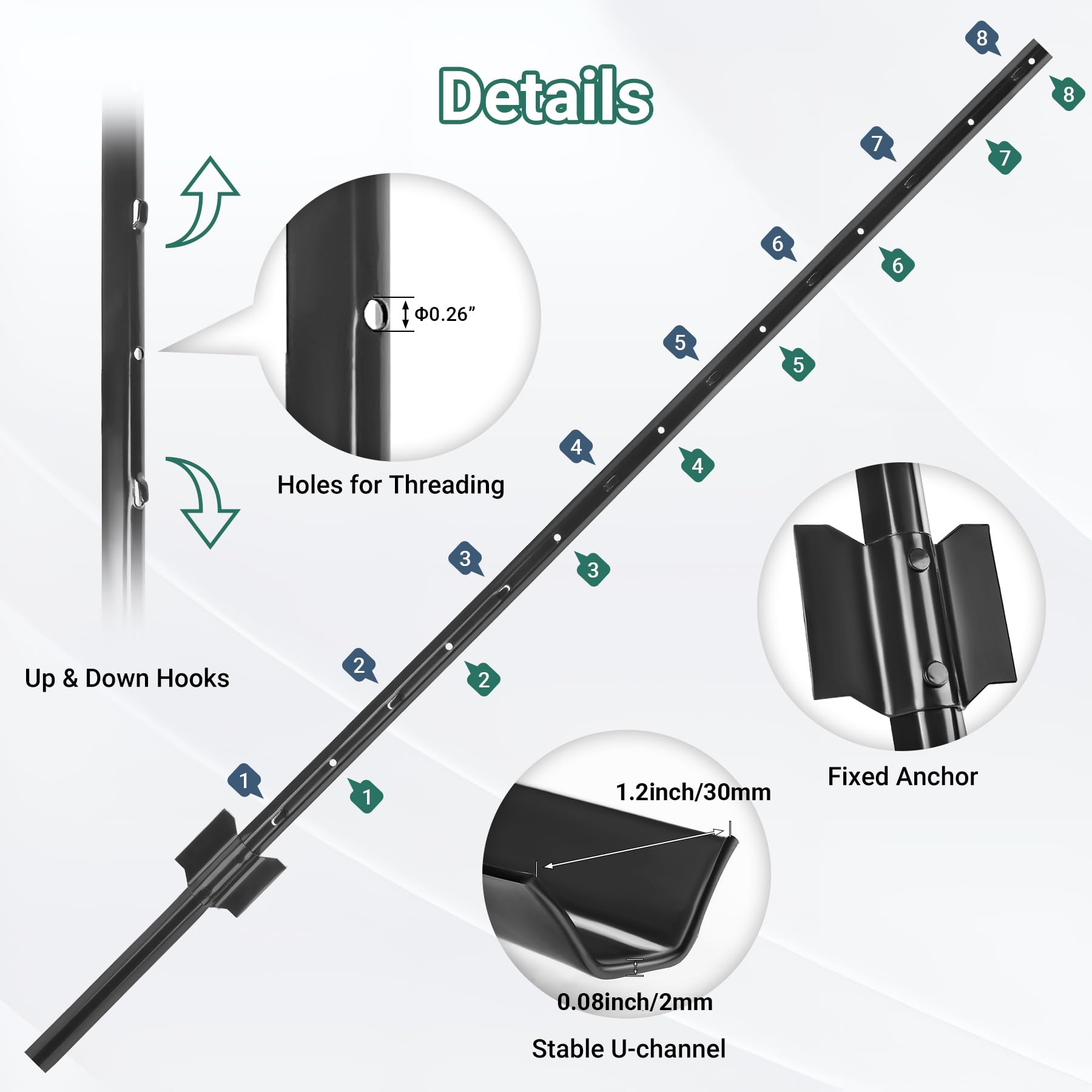 Toriexon adjustable tabs design enables easy fence attachment and secure linkage.