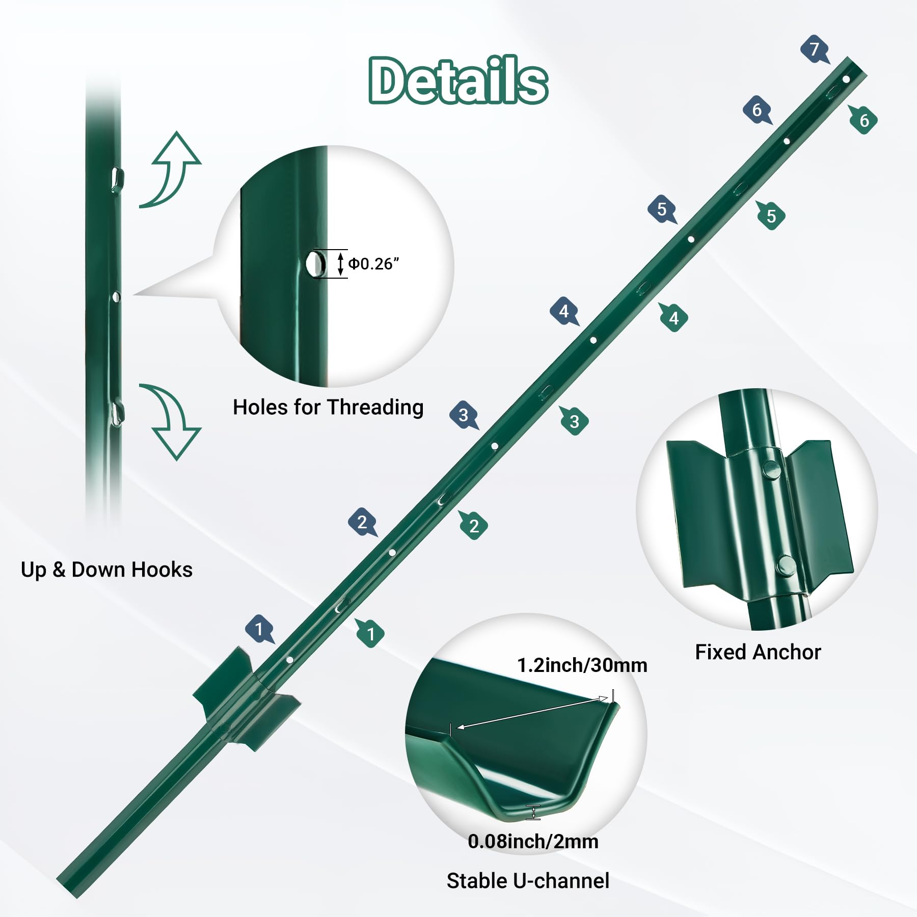 Toriexon adjustable tabs enable secure fence attachment across rolled fencing.