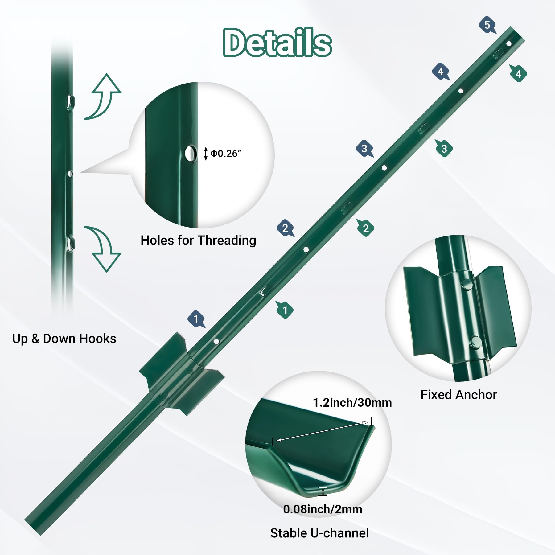 Toriexon anchor plate and U-channel add stability to fence lines.