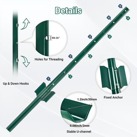 Toriexon anchor plate and U-channel add stability to fence lines.