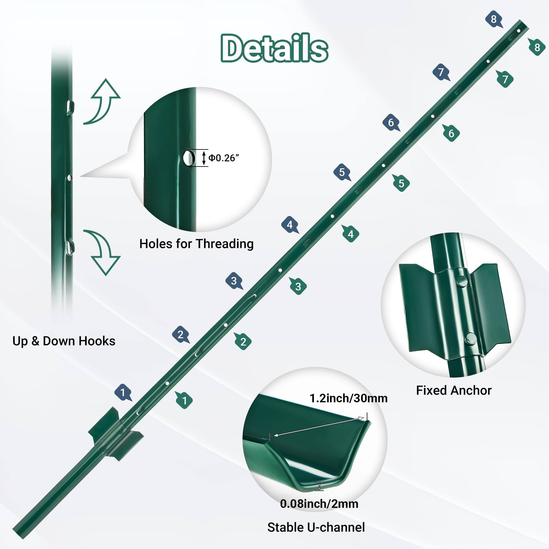 Easy hammer installation of Toriexon U post for fast setup