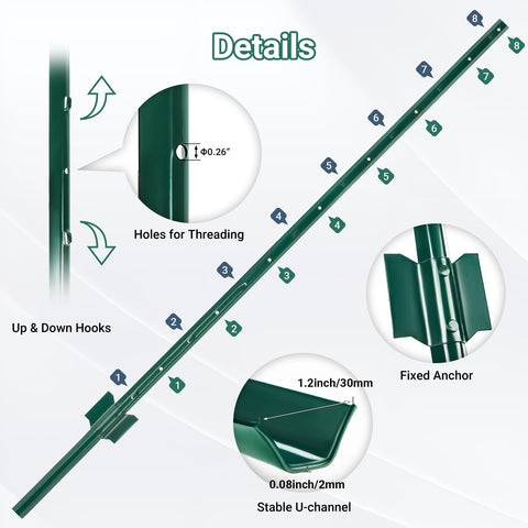 Easy hammer installation of Toriexon U post for fast setup
