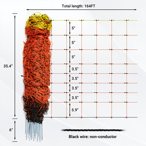 Toriexon netting with durable PE mesh for long-lasting garden protection
