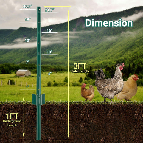 Toriexon powder-coated fence post resists weather and wear.