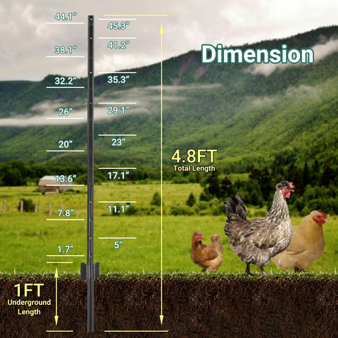 Toriexon U-channel linkage ensures firm fence connections and neat spacing.