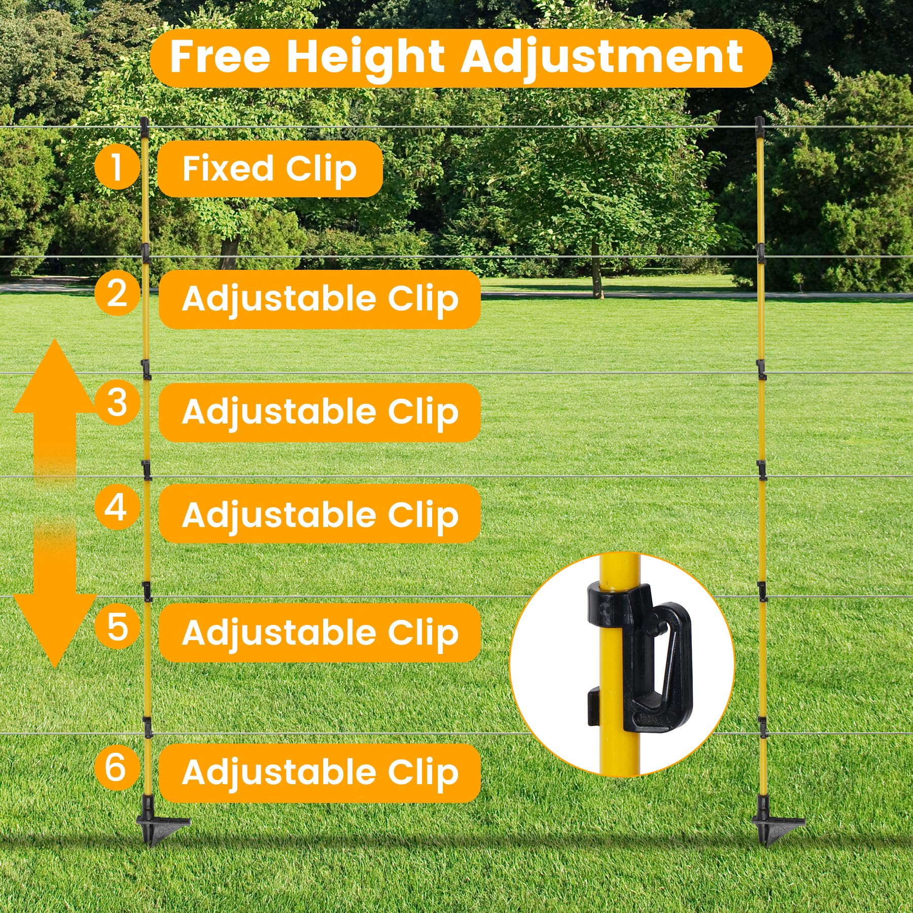 Toriexon universal clip fits polywire, tape, and rope for versatile fencing options