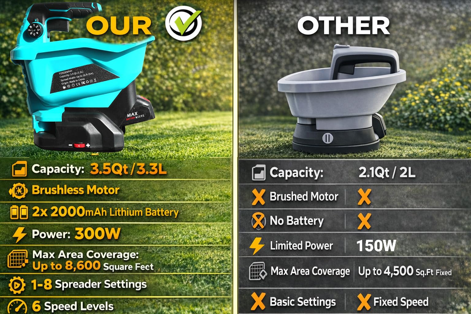 TOSOENPHY brushless motor design close up for smooth operation