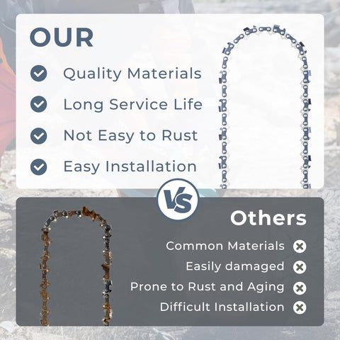 TOSRWGLL prelubed protective oil surface supports immediate use.