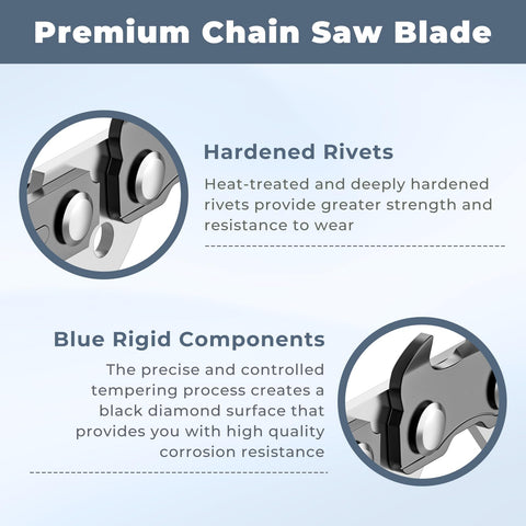 Installation steps visual showing easy, tool-free setup of replacement chain.