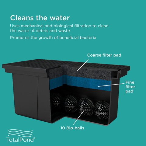TotalPond bio-balls chamber promoting beneficial bacteria growth.