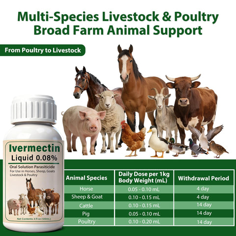 Totoketty ivermectin liquid measuring syringe for easy, accurate dosing