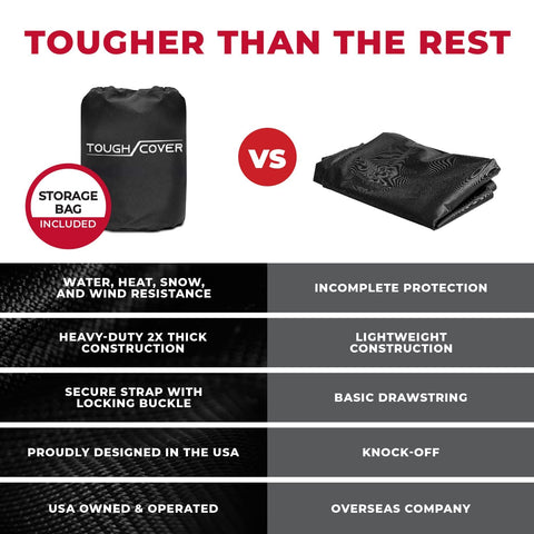 Tough Cover Zero-Turn Mower Cover carrying bag enables easy storage.