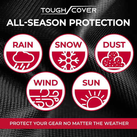Tough Cover's durable shield defends against dust and debris