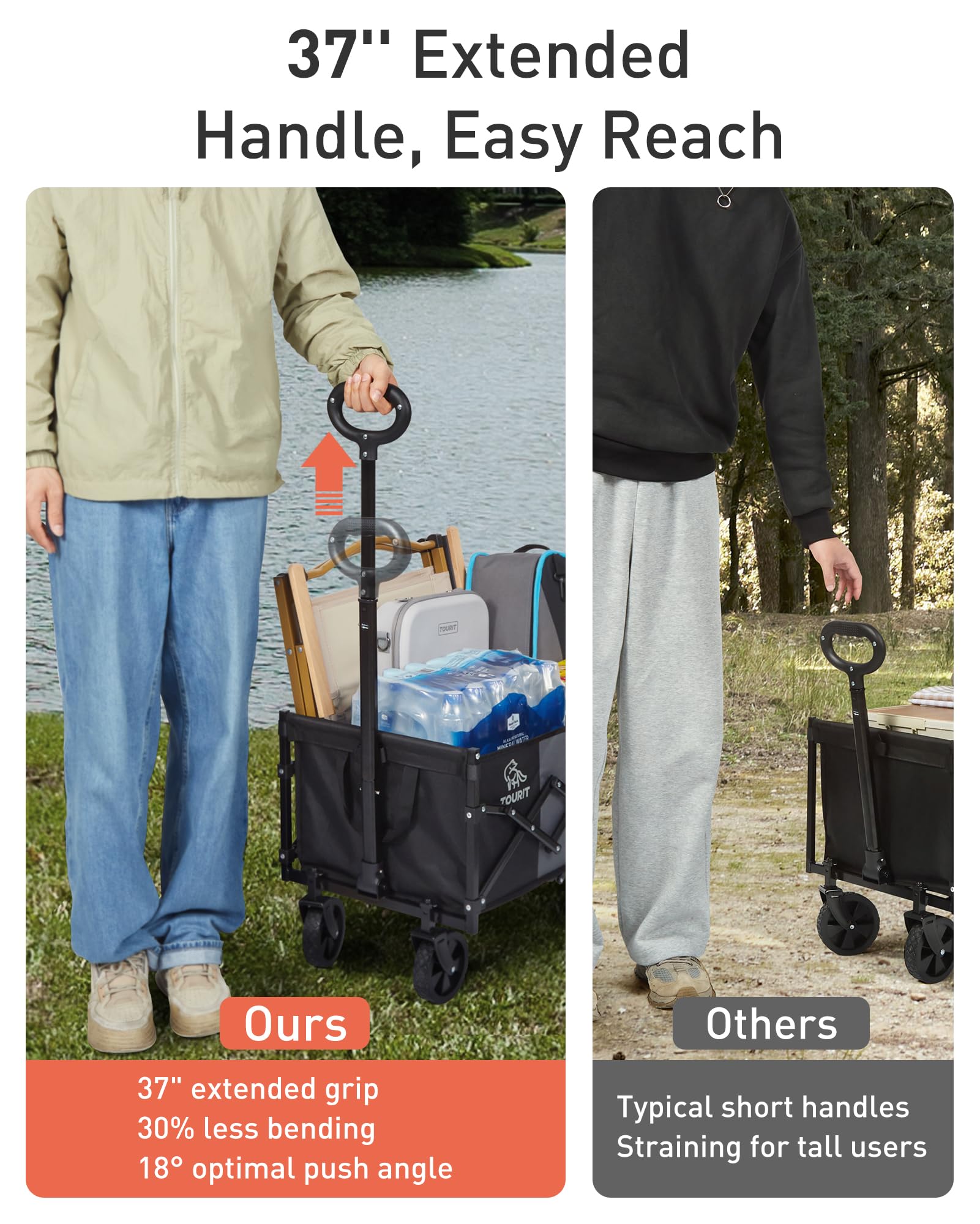 TOURIT heavy-duty wagon frame supports up to 330 pounds for busy days.