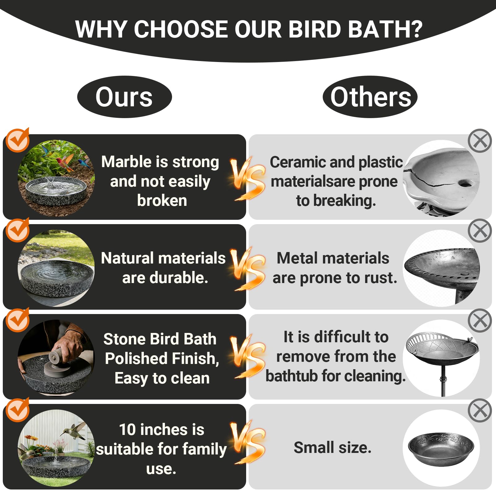 TOWDREU bird bath placed on ground, stable and wind-resistant for lawns.