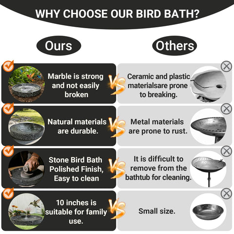 TOWDREU bird bath placed on ground, stable and wind-resistant for lawns.