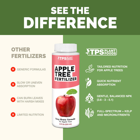 TPS NUTRIENTS Apple Tree Fertilizer demonstrates even feeding across the canopy.