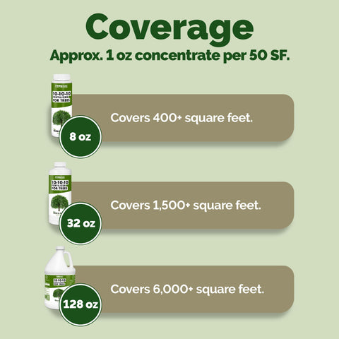TPS NUTRIENTS liquid 10-10-10 illustrates balanced NPK for growth