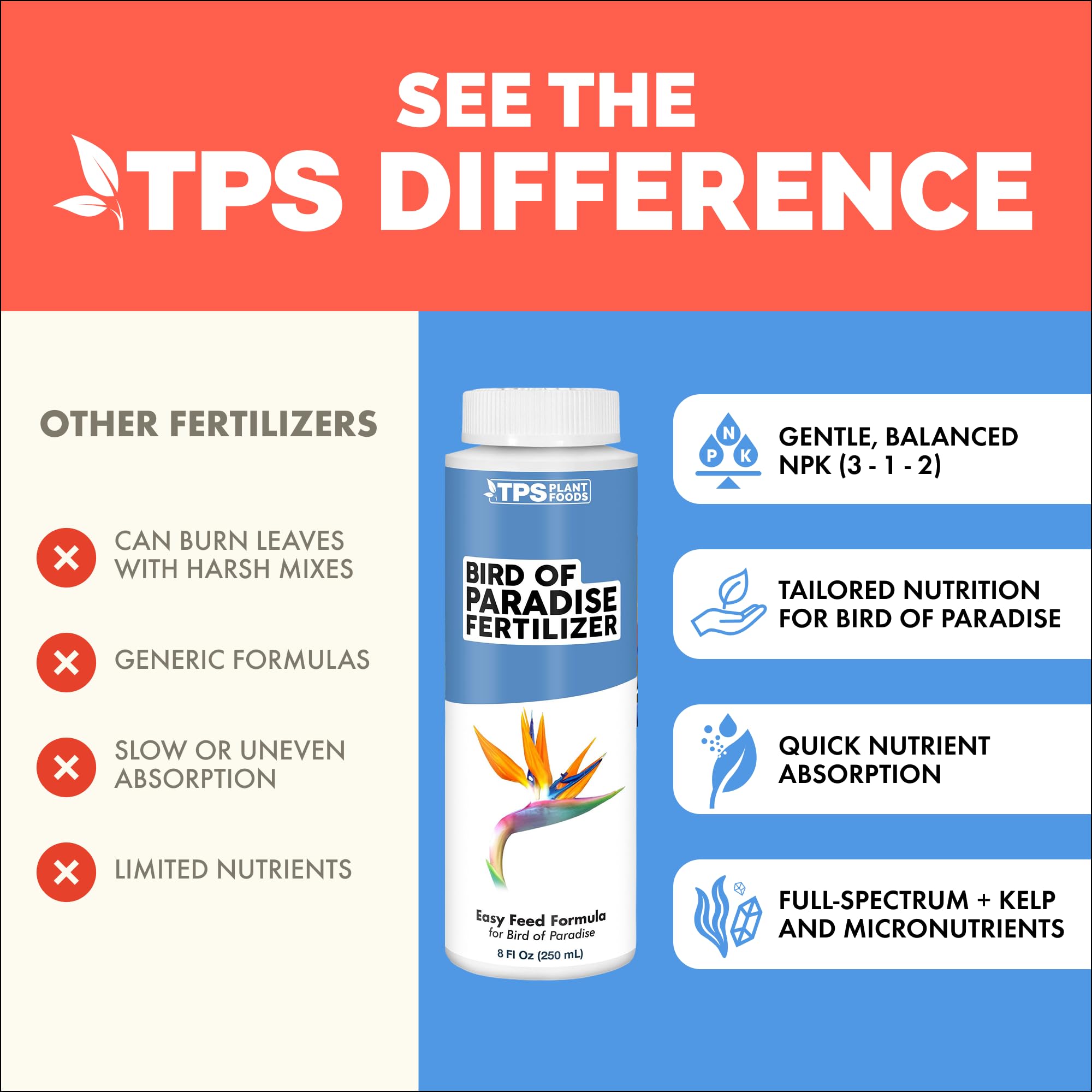 TPS NUTRIENTS Bird of Paradise fertilizer indoor pot supports steady healthy growth.