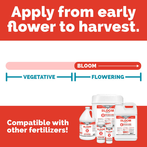 TPS Nutrients Bloom Bud Builder outdoor garden thriving blooms with balanced nutrition