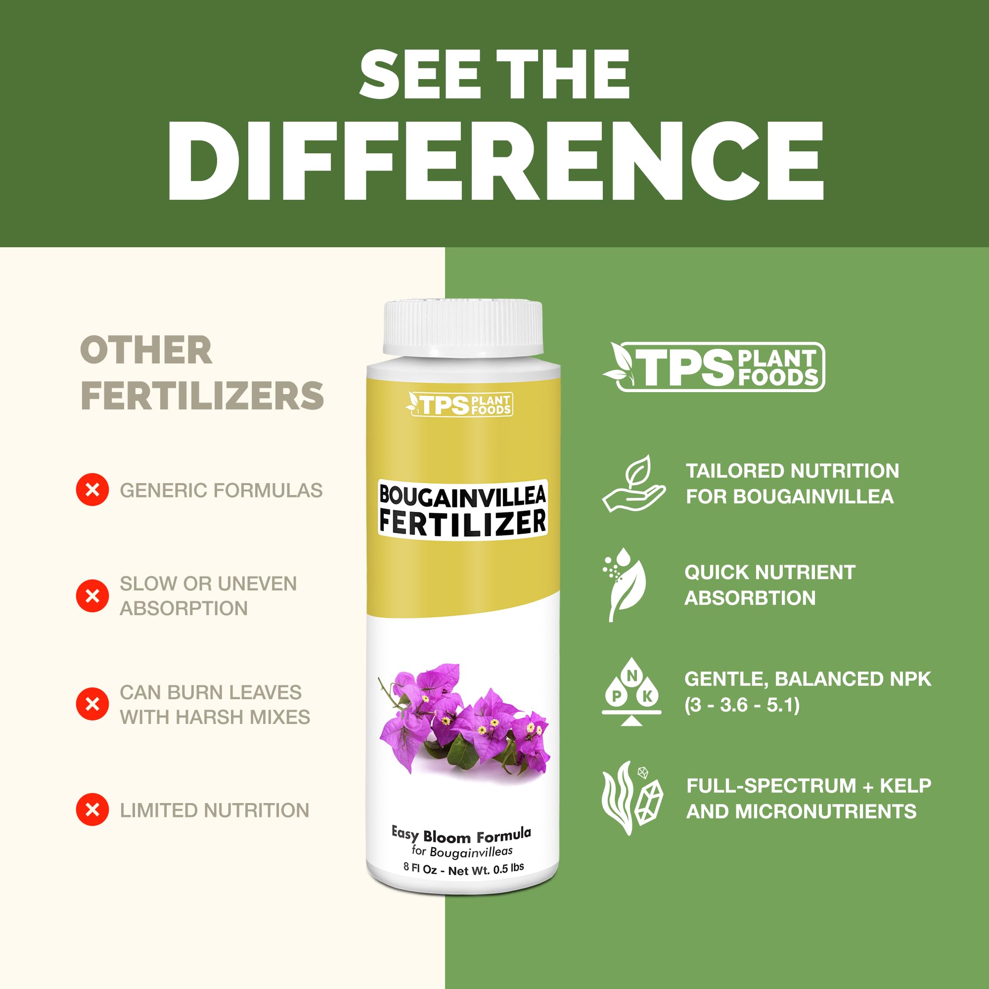 TPS NUTRIENTS Bougainvillea fertilizer foliage detail for strong leaves
