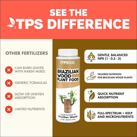 TPS NUTRIENTS Brazilian Wood Fertilizer label shows usage directions
