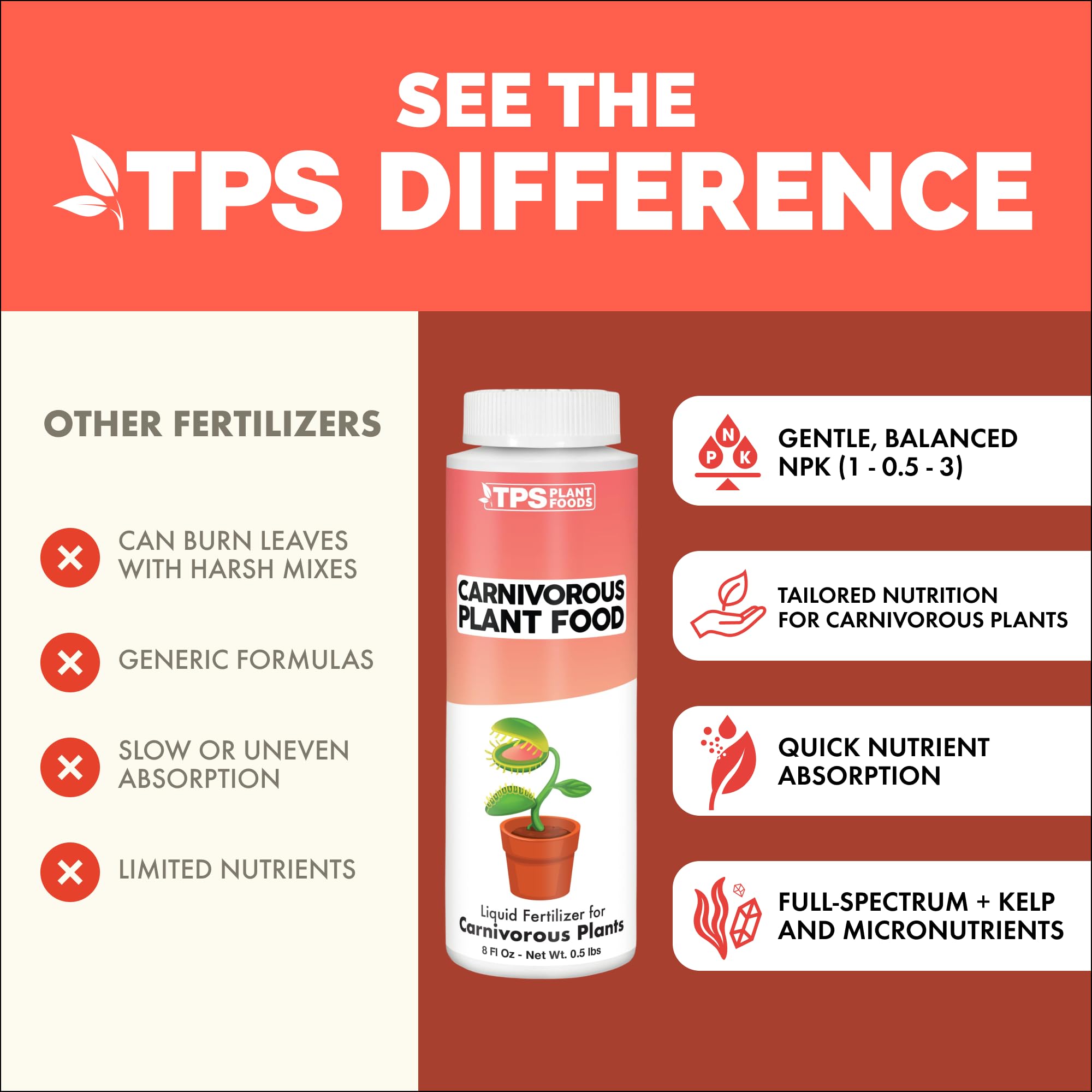 TPS NUTRIENTS carnivorous fertilizer is ideal for indoor and potted carnivorous plants.