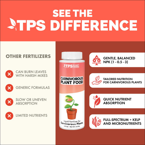 TPS NUTRIENTS carnivorous fertilizer is ideal for indoor and potted carnivorous plants.
