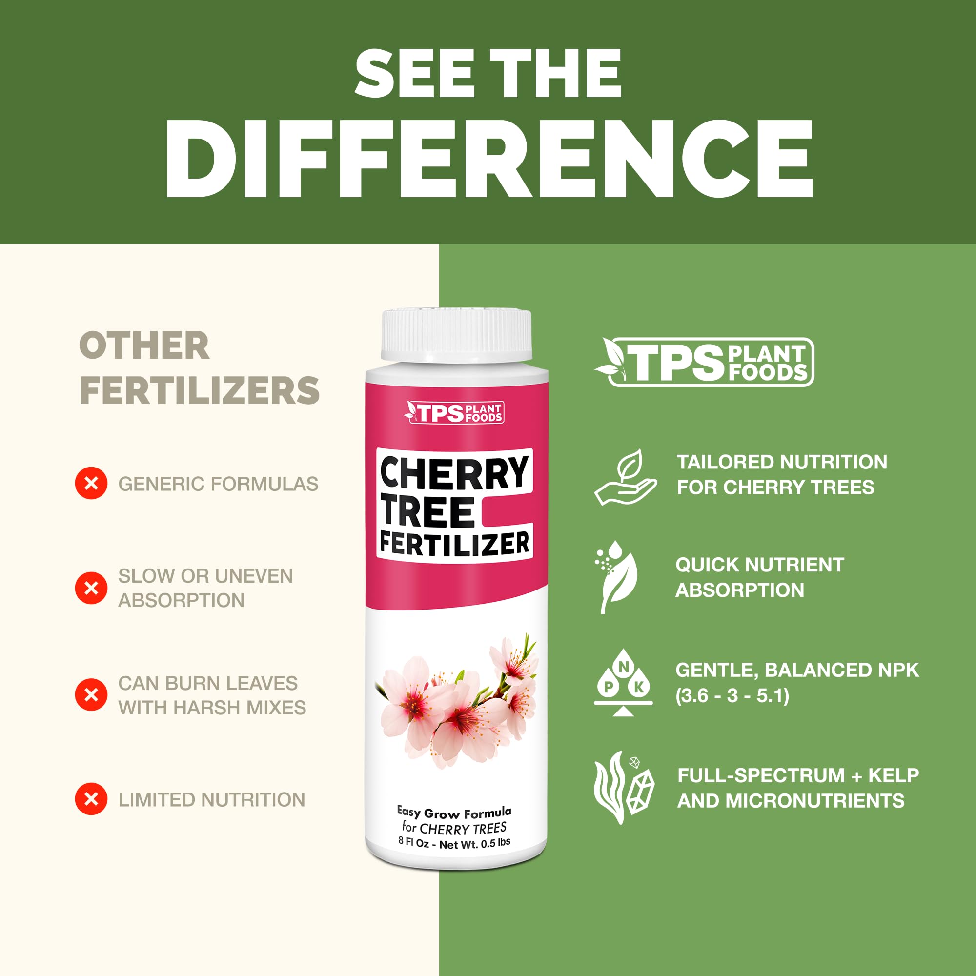 TPS NUTRIENTS cherry tree fertilizer in bloom showcases enhanced blossoms.