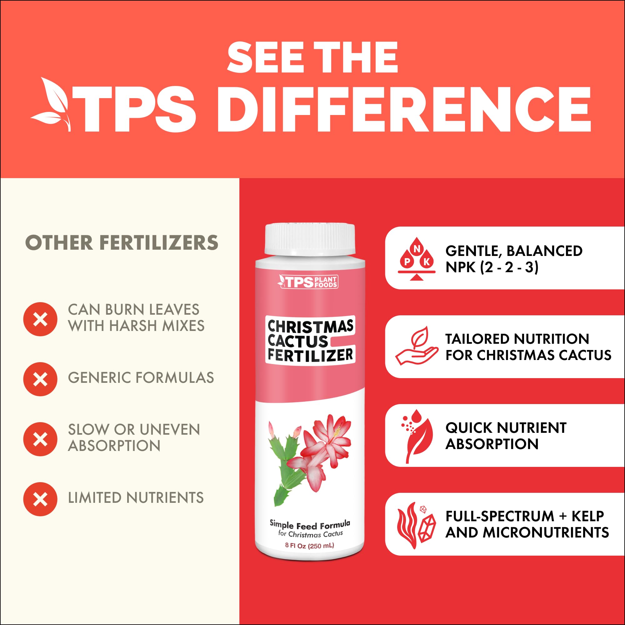 TPS NUTRIENTS Christmas Cactus Fertilizer supports steady indoor growth