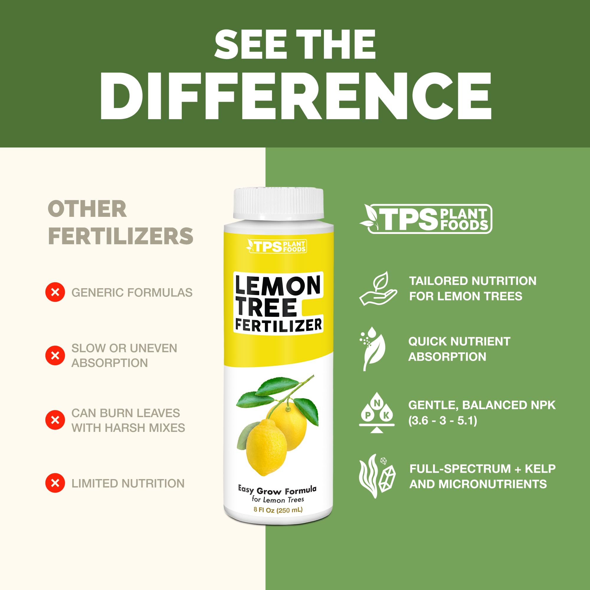 TPS NUTRIENTS Citrus tree blossoms nurtured by fertilizer for healthy flowering.