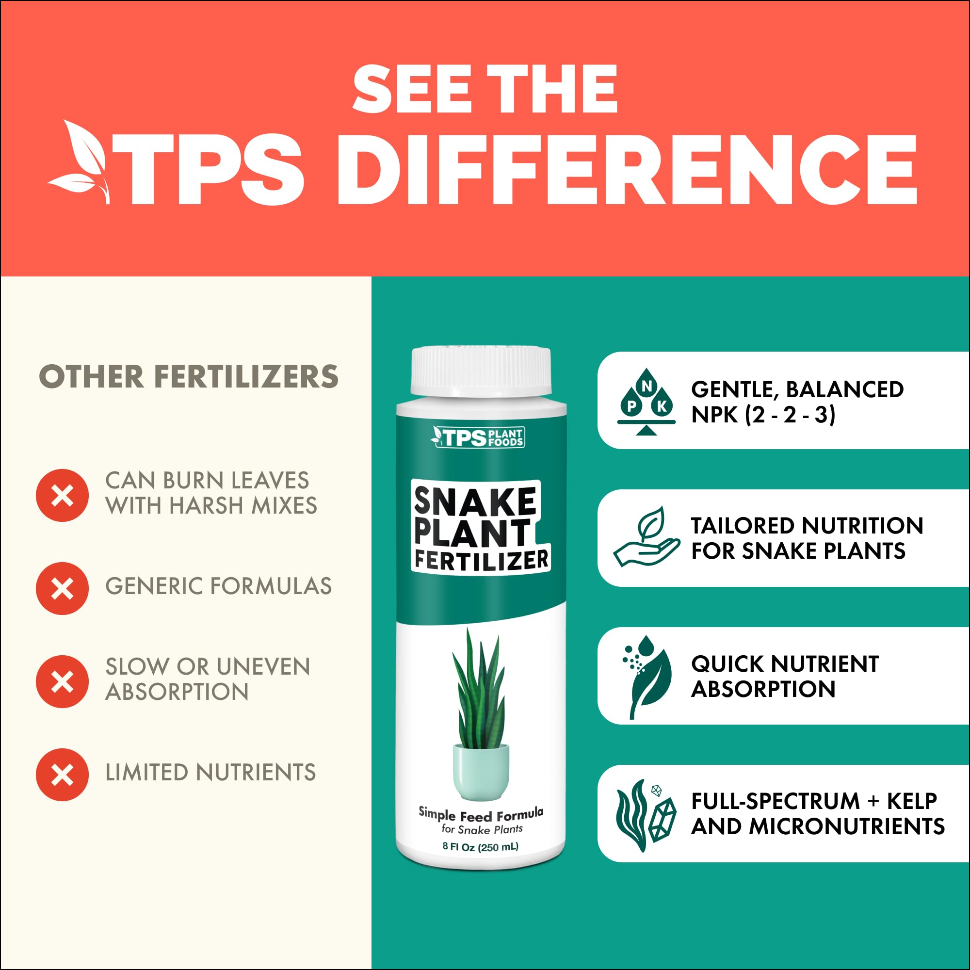 TPS NUTRIENTS healthy roots supported by gentle indoor plant formula