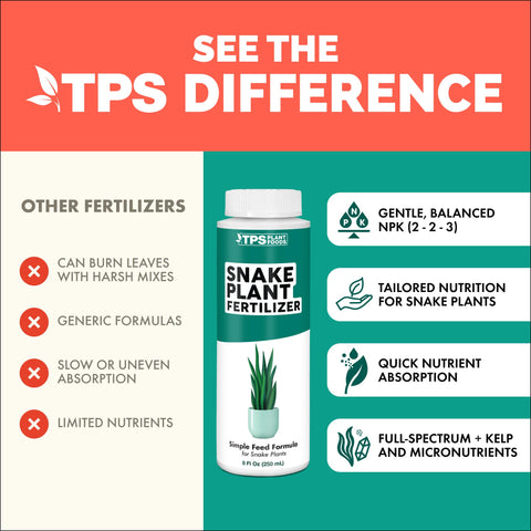 TPS NUTRIENTS healthy roots supported by gentle indoor plant formula