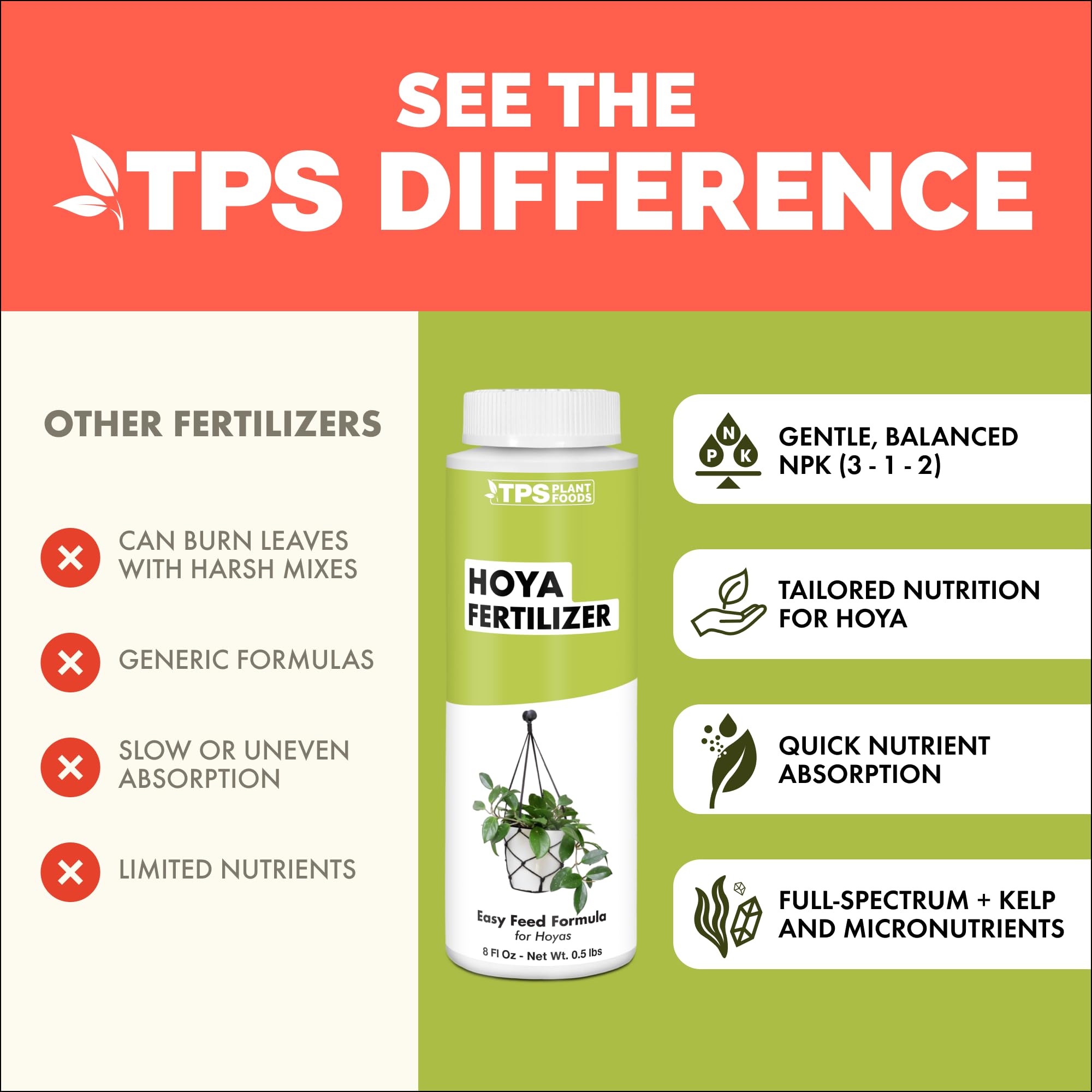 TPS NUTRIENTS Hoya vine growth helps longer, stronger vines for decorative trails.