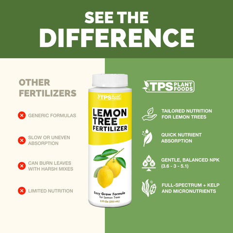 TPS NUTRIENTS Lemon Tree Fertilizer container application highlights easy care for pots.