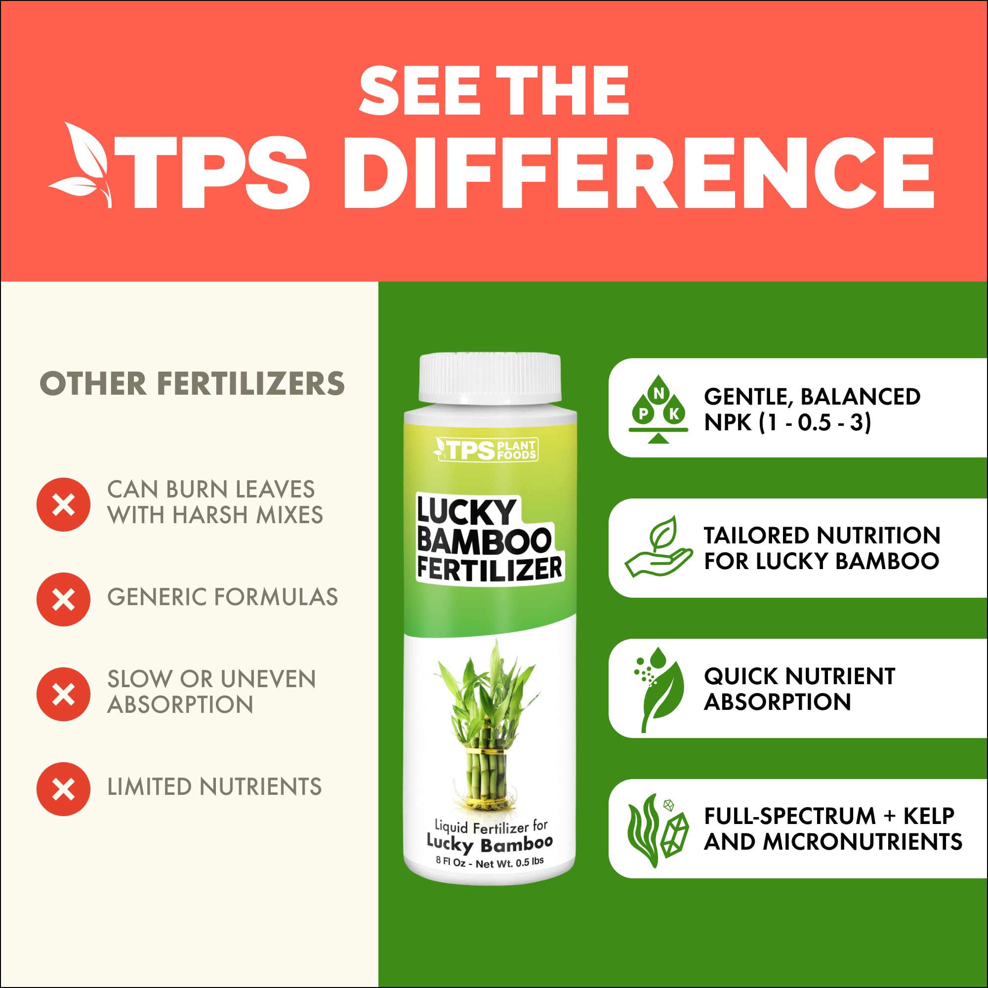 TPS NUTRIENTS Lucky Bamboo Fertilizer care instructions included for confident use.