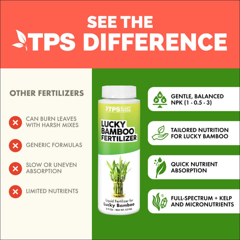 TPS NUTRIENTS Lucky Bamboo Fertilizer care instructions included for confident use.