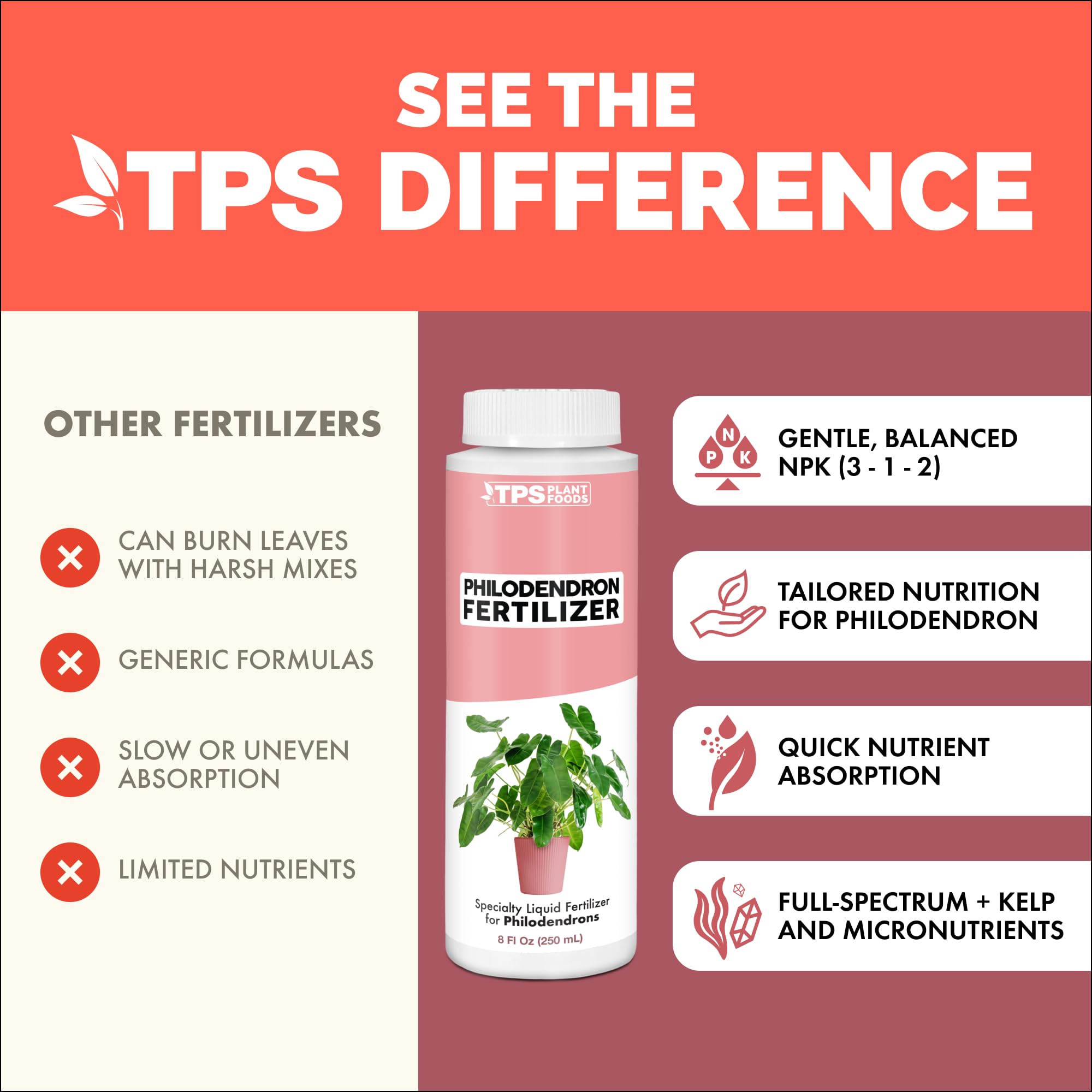 TPS NUTRIENTS Philodendron fertilizer in pot scene for care.