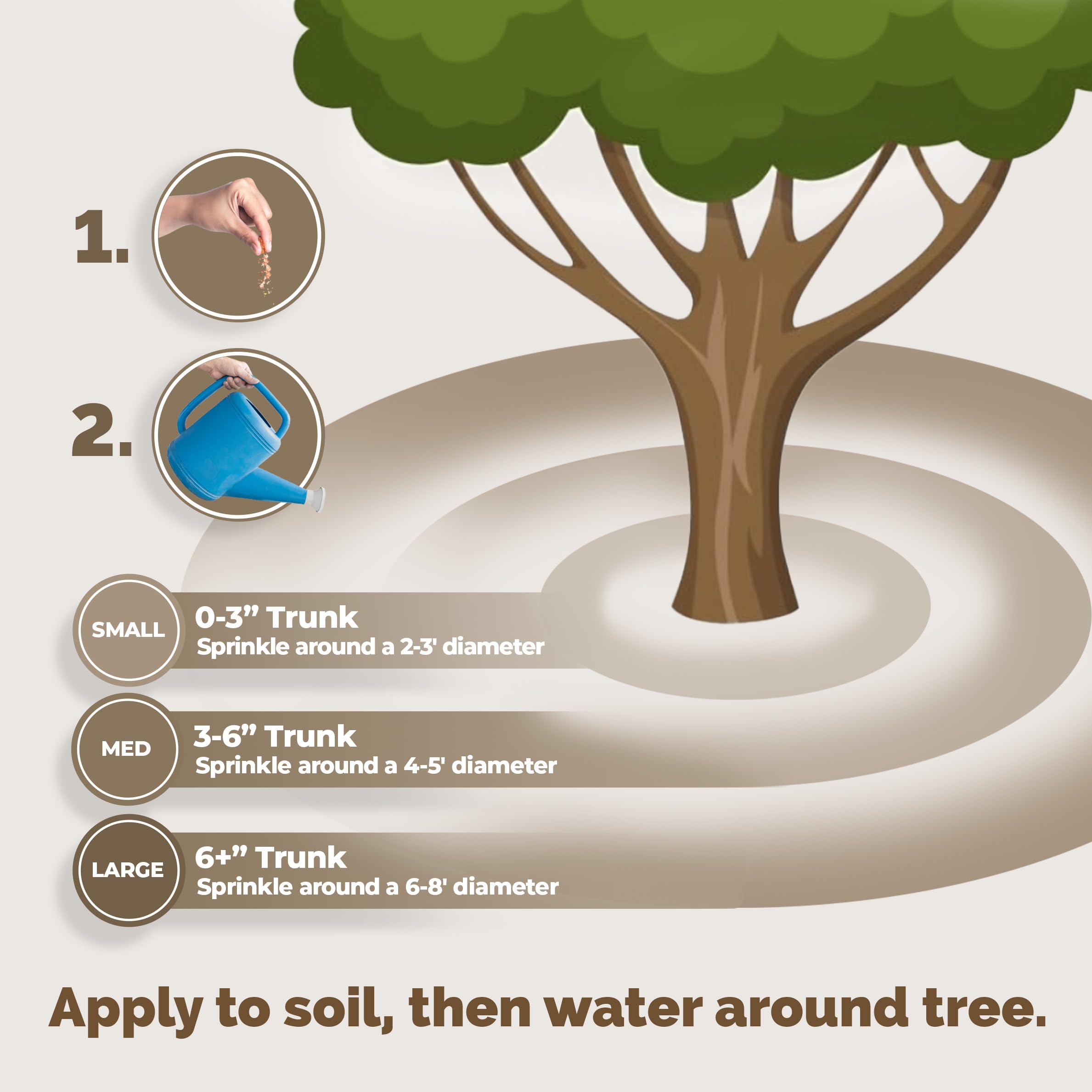 TPS NUTRIENTS Root Stimulator used on landscape and orchard trees for robust roots.