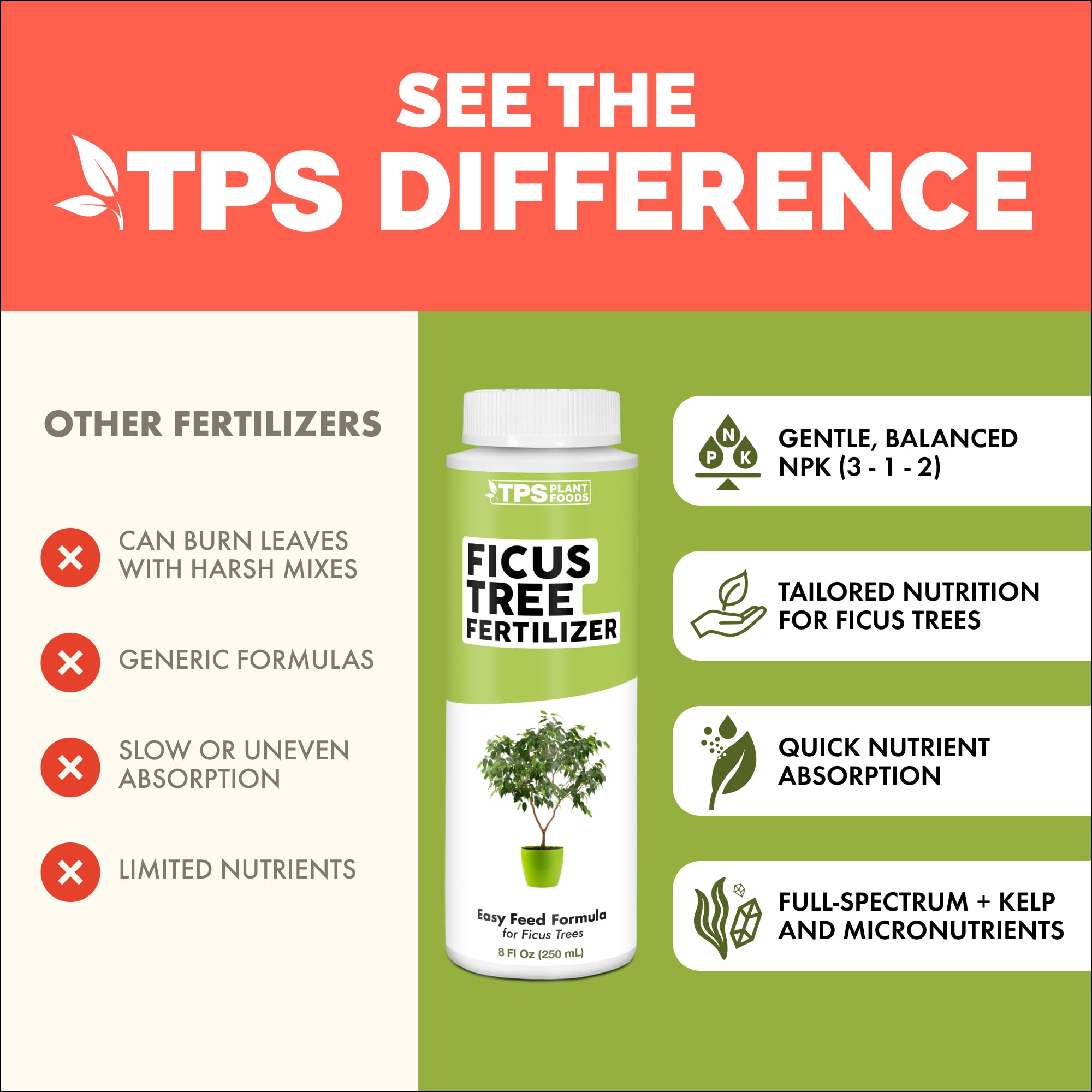 TPS NUTRIENTS root strength boost for healthier container ficus roots.
