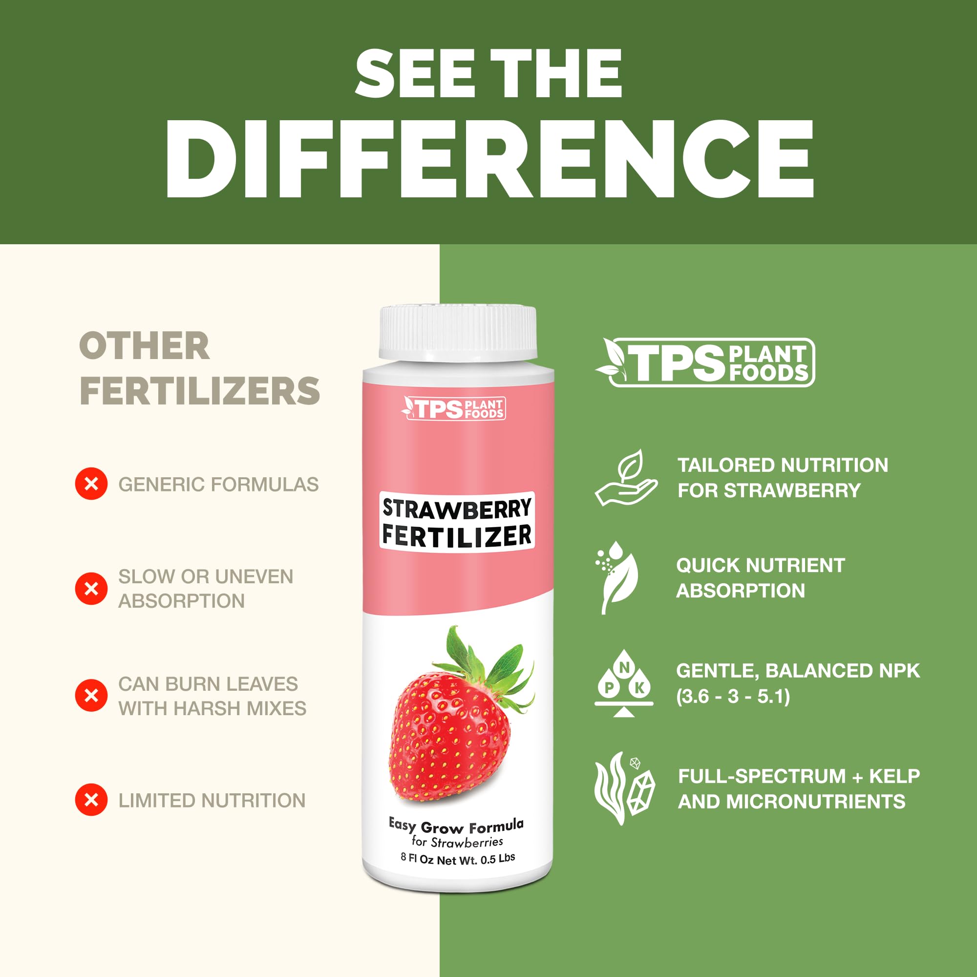 TPS Nutrients Strawberry Fertilizer used on a container strawberry plant