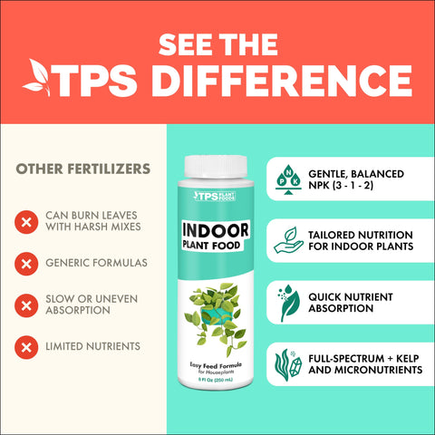 TPS NUTRIENTS strong roots support thriving container plants.