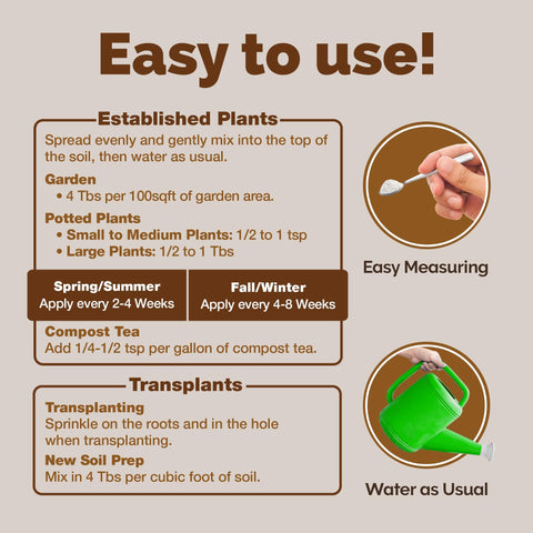 TPS NUTRIENTS Trichoderma transplant-application enables easier root colonization.