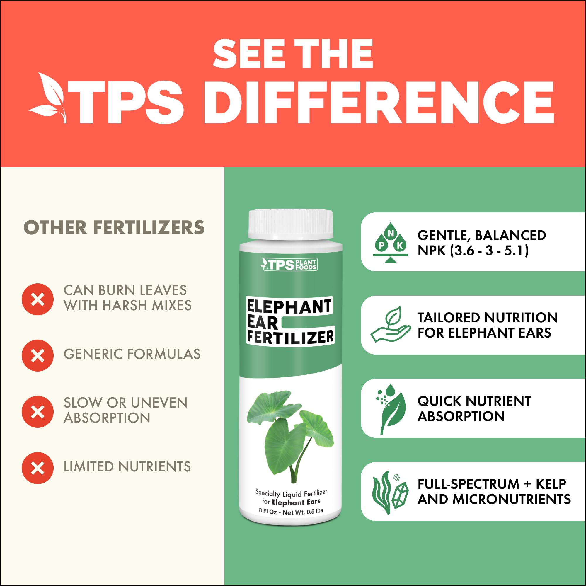 TPS NUTRIENTS Tropical foliage growth with balanced nutrition for steady development