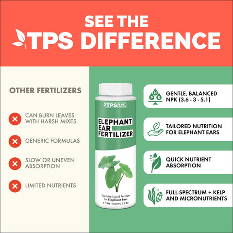 TPS NUTRIENTS Tropical foliage growth with balanced nutrition for steady development