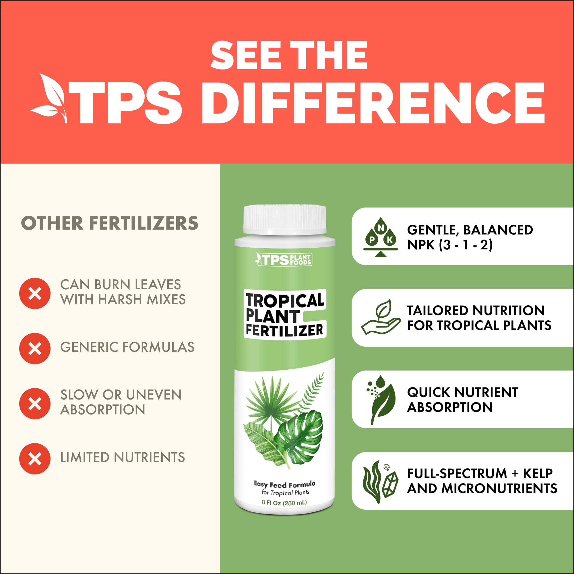 TPS NUTRIENTS liquid formula for fast nutrient absorption